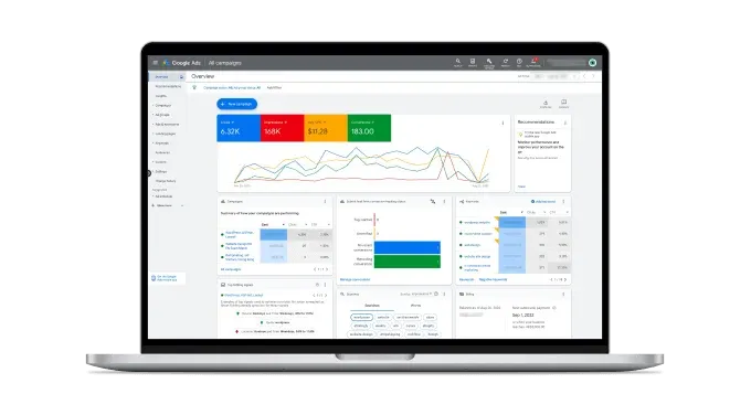 Laptop displaying a Google Ads dashboard with performance charts, color-coded metric cards, and data tables